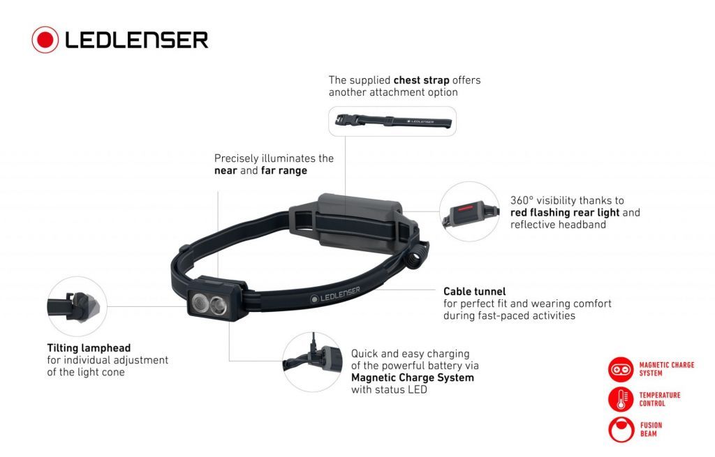 LED LENSER NEO5R - TORCIA FRONTALE RICARICABILE - 600 LUMENS