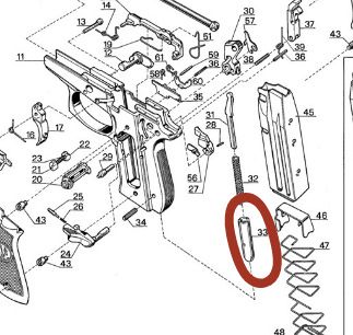 BERETTA TAPPO FUSTO PER SERIE 80 FS SENZA PORTA CORREGGIOLO 