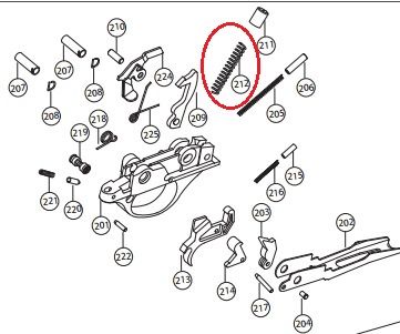 HATSAN MOLLA CANE PER FUCILI A POMPA COD. ESPLOSO 212