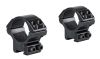 MATCH RING MOUNTS