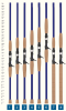 st.croix fishing rod handle list