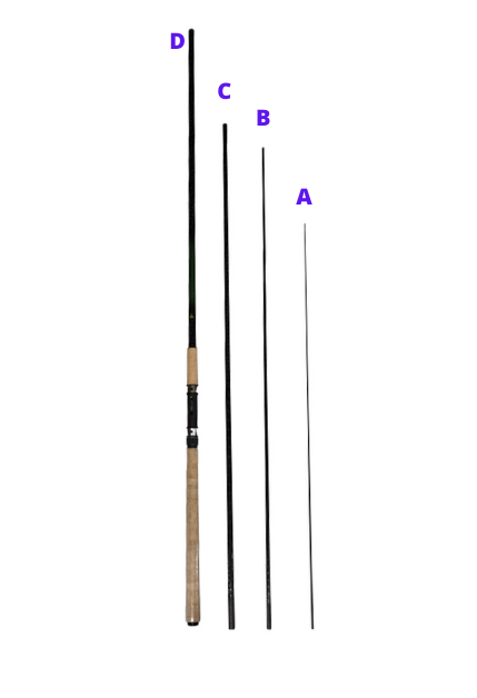 canna da pesca hulk azione 2