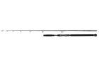 CANNA SHIMANO BEAST MASTER CATFISH STATIC