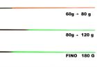 CIMINI IN CARBONIO TUBOLARE PER CANNE DA SURFCASTING