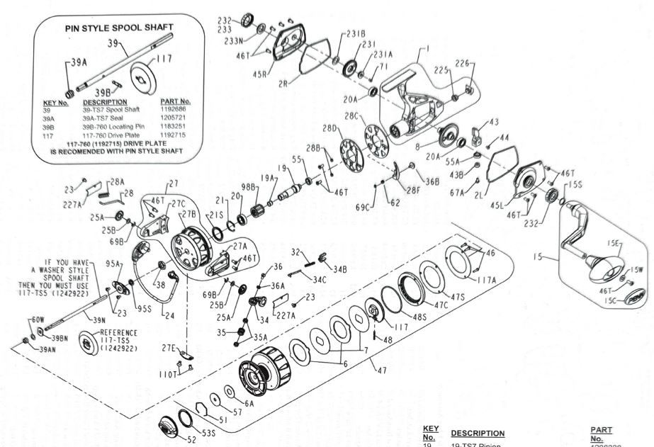 RICAMBI PENN TRQS9E-G