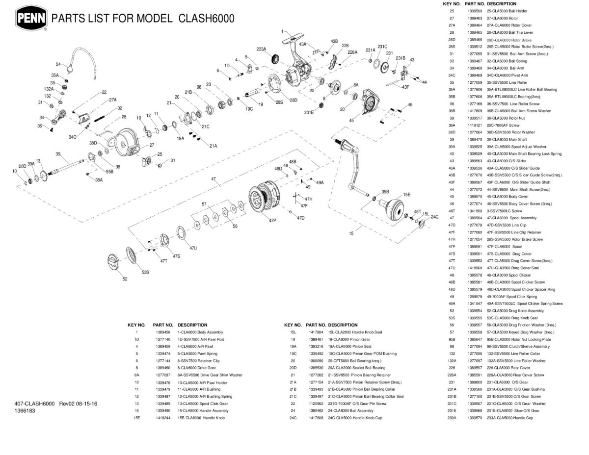 RICAMBI ORIGINALI PER MULINELLO CLASH 6000 - PENN