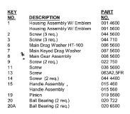 RICAMBI PENN SLAMMER 460L / 560L