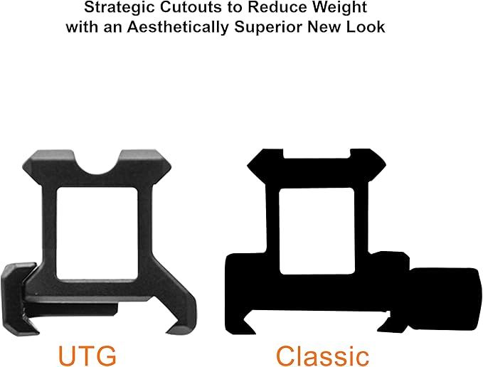 UTG-SUPPORTO A 3 FORI PER SLITTA PICATINNY MT-RSX8S