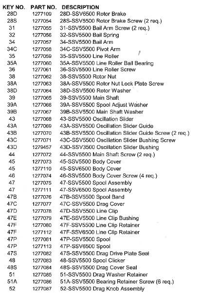 NOS Vintage Penn Reel - Longbeach 60 In Early Picture Box Amazing - Foto 4