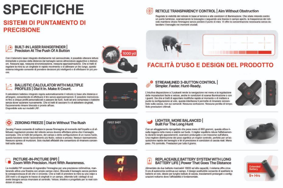 ATN THOR 6 ELITE - 2.5-20x - 384x288 - 25 mm
