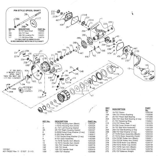 RICAMBI PENN TRQS7E-G