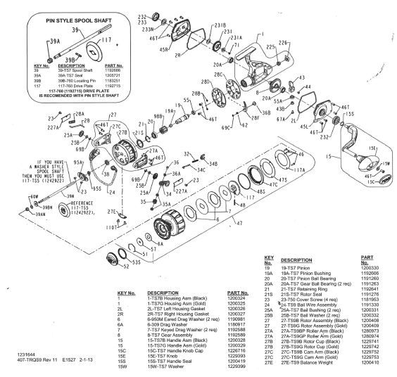 RICAMBI PENN TRQS9E-G