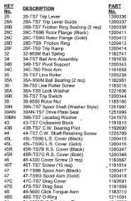 RICAMBI PENN TRQS9-B