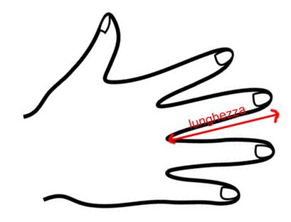 TRABALDO GUANTI SOFTAIR TG:L