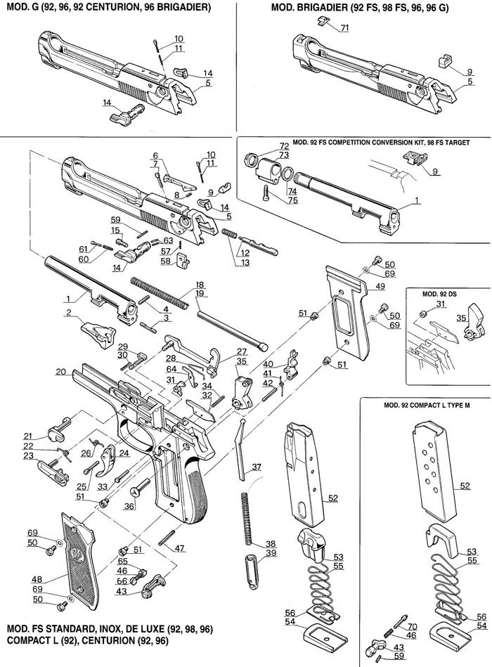 BERETTA VITE GUANCIA NERA OPACA PER SERIE 92 96 98 - 1pz.