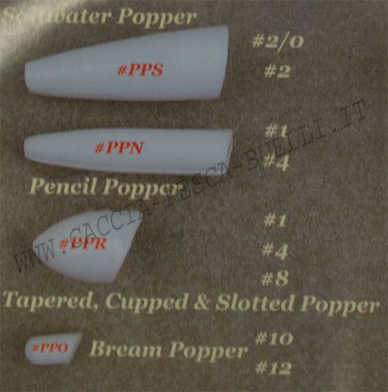 CORPI PERFECT POPPER IN PLASTICA #PPO
