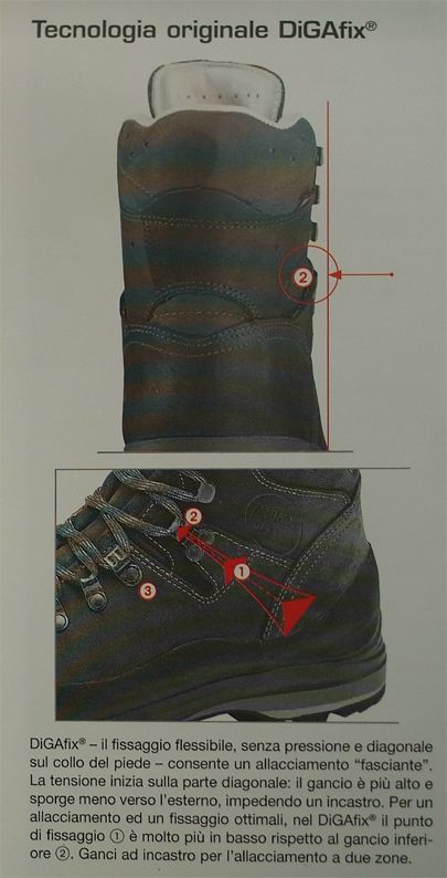 MEINDL SCARPONCINI VAKUUM GTX - TG.44,5