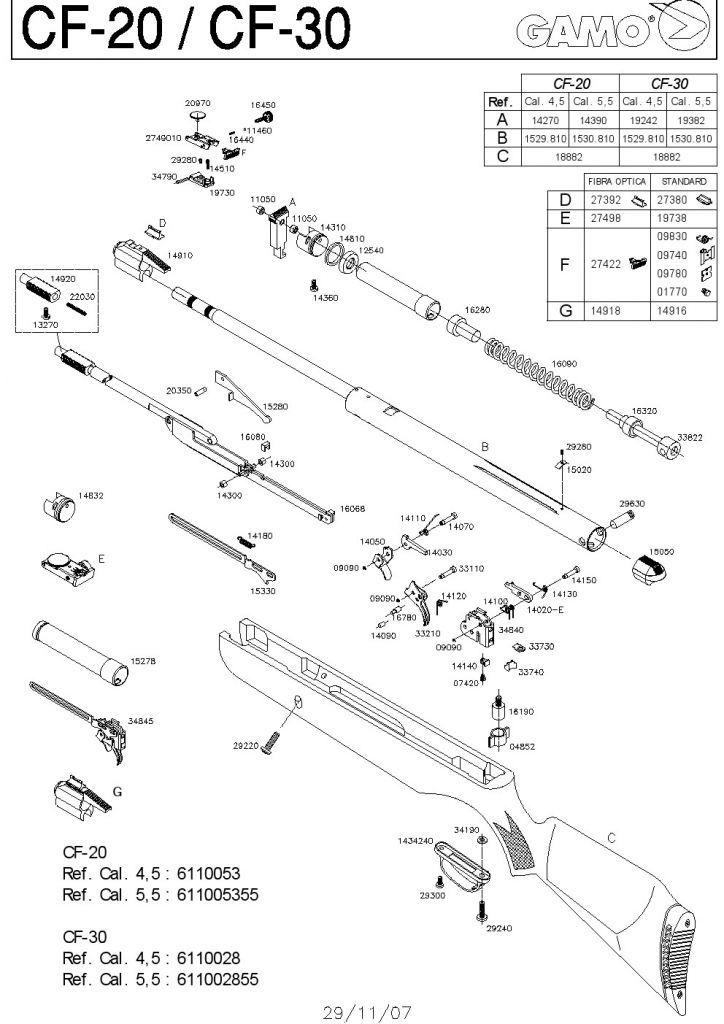 GAMO RICAMBIO SET BLOCCO LEVA ANTERIORE PER CF20 /30 24950 BIG CAT