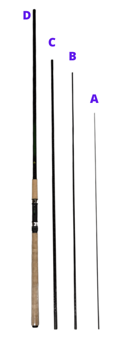 RICAMBIO ORIGINALE CANNE FLY - 4.20 AZ.2 TIPO:B