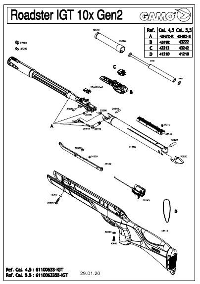 ESPLOSI GAMO CARABINE 