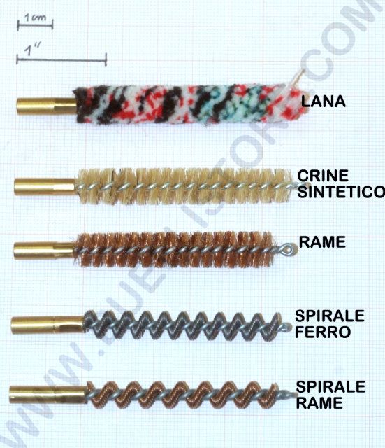 SCOVOLO CAL. 22 / 5,6 / 5,56 / 223 NYLON 