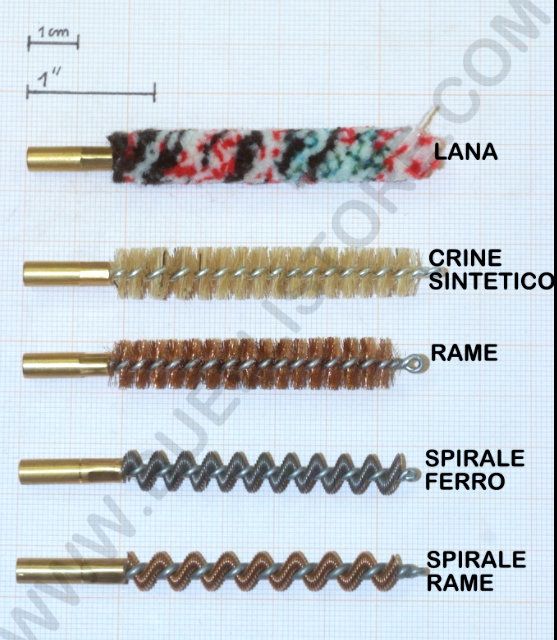 SCOVOLO CAL.9 / 9,3 / 38 / 357 /375 NYLON 