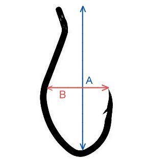 MADCAT AMI DA PESCA A-STATIC CLASSIC HOOK #8/0