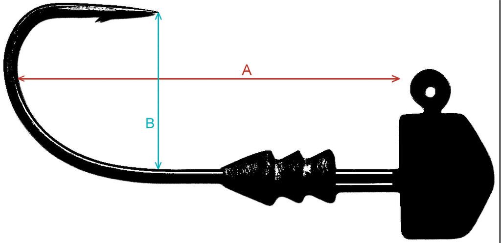 VMC NED RIG JIG #1/0 - 5.3 G