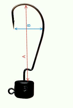 JIG HEAD SAVAGE GEAR - NED EWG JIGHEAD -  10 g