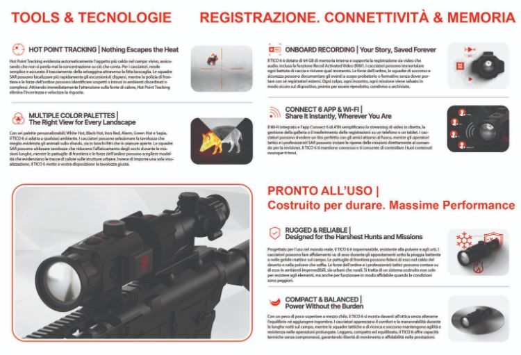 ANT CLIP-ON TICO 6 - 256x192 - 25 mm