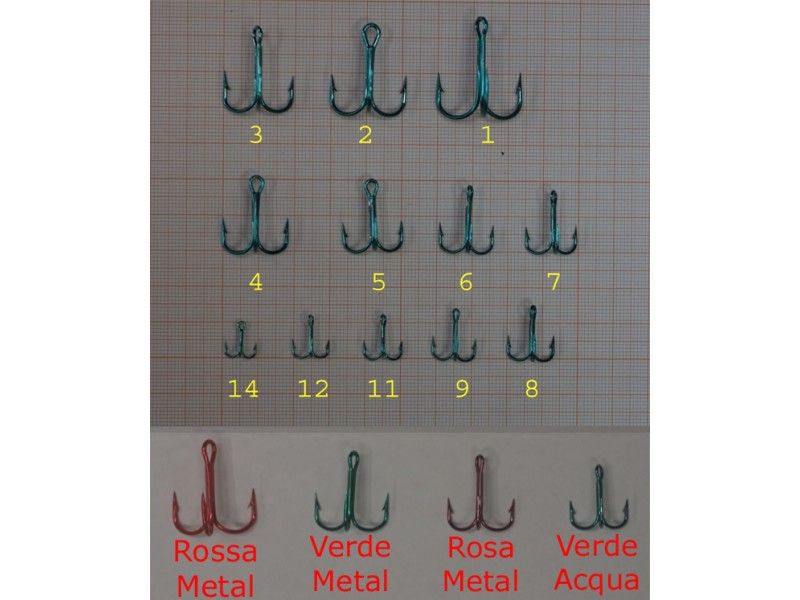 ANCORETTE QUALITY - ROSSA METAL 