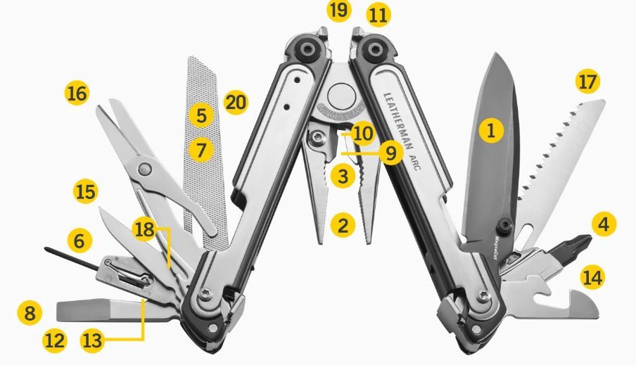 LEATHERMAN COLTELLO SERRAMANICO ARC TALOS - ACCESSORI INCLUSI 