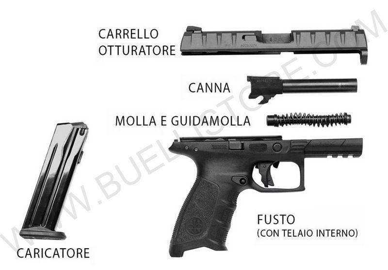 BERETTA APX cal. 9x19