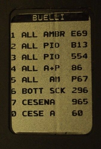 BERETTI C36T CON SCHEDA CANTI - USATO