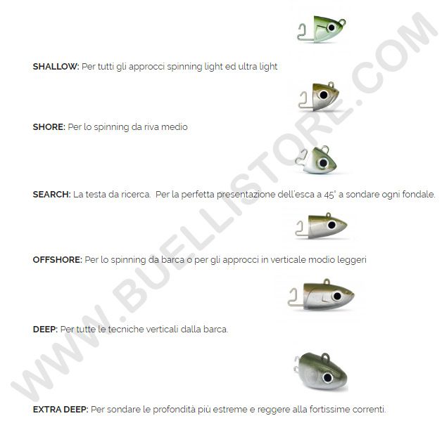 BLACK MINNOW FIIISH - UN KIT COMPLETO PIÙ UN CORPO