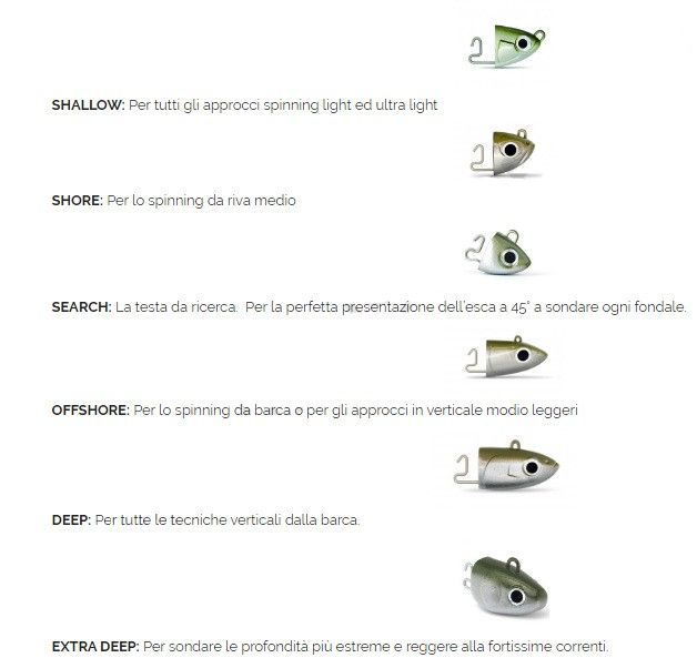 BLACK MINNOW FIIISH TESTINE PIOMBATE PER CORPI