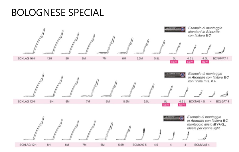 ANELLI MONOPONTE FUJI KL MISURE L-M-H - BCKLAG PIETRA ALCONITE