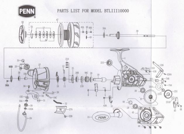 RICAMBI PENN BATTLE III 10000