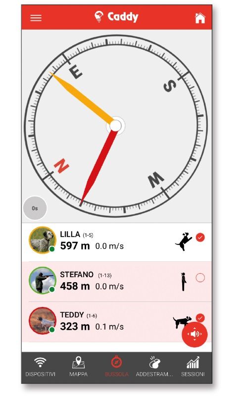 USATO - BENELLI CADDY SMART PACK - SISTEMA GPS SATELLITARE PER CANI CON SMARTPHONE INCLUSO