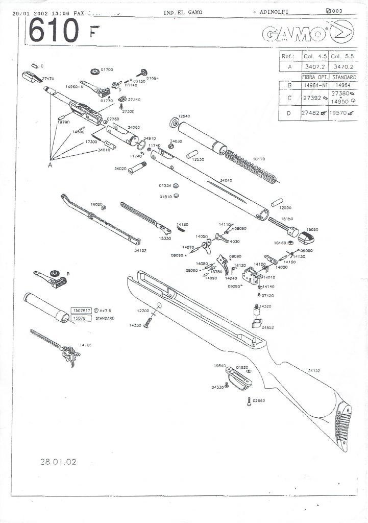 ESPLOSI GAMO CARABINE 