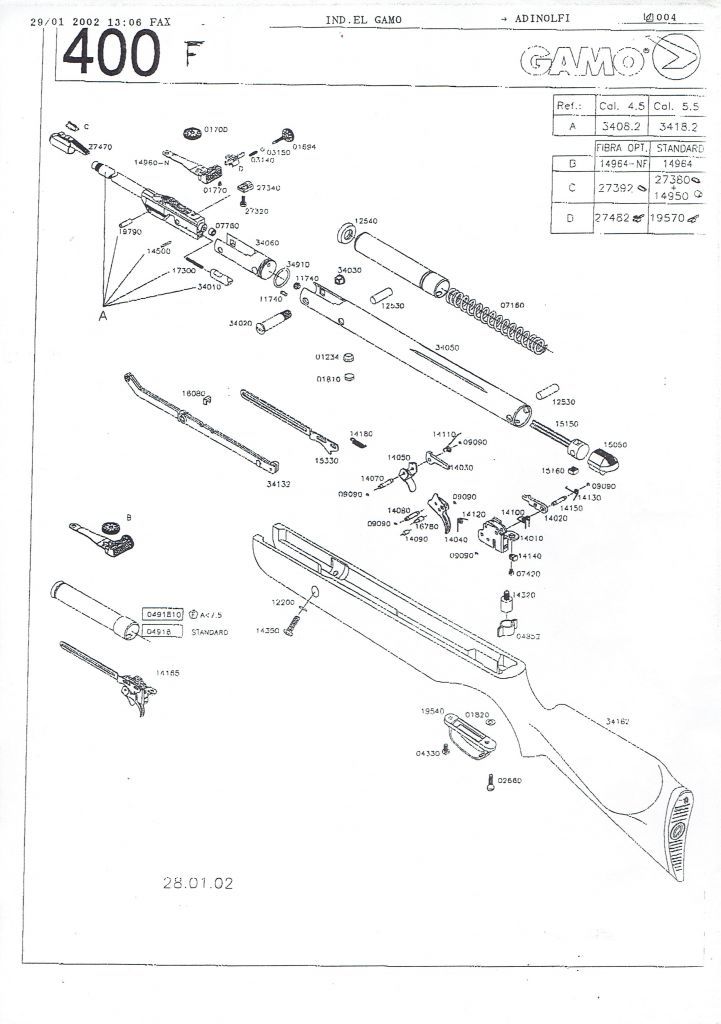 ESPLOSI GAMO CARABINE 