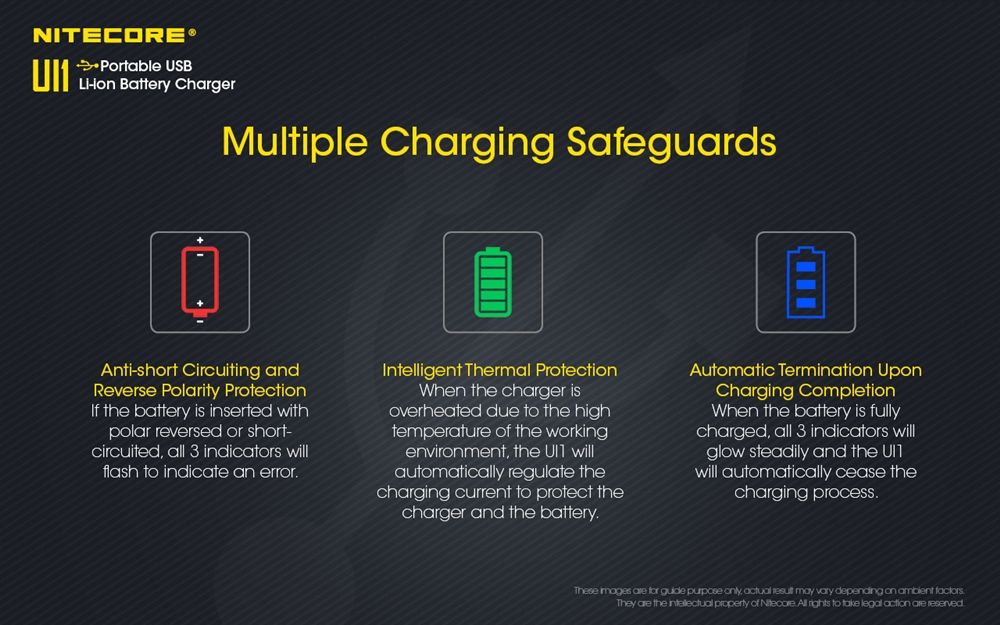 CARICABATTERIE NITECORE - PORTABLE USB BATTERY CHARGER
