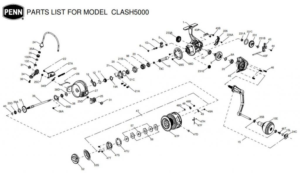 penn clash 5000