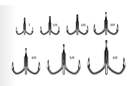 KAPTAIN VMC 3X ANCORETTE NR 1