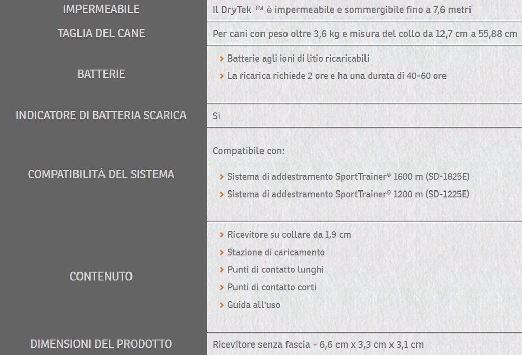 SPORTDOG - COLLARE AGGIUNTIVO PER SPORTTRAINER 1225 - 1275 - 1825