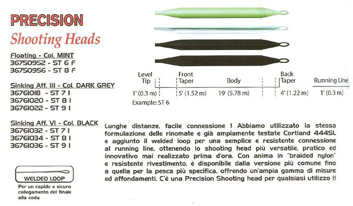 CORTLAND PRECISION SHT. HEAD BLACK ST8S