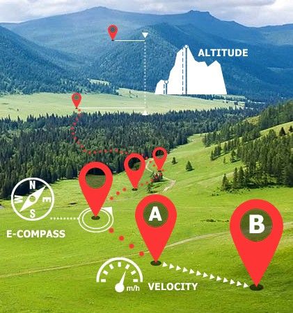 ATN RIFLESCOPE X-SIGHT SMART HD DAY NIGHT 5-18X