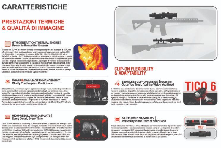 ANT CLIP-ON TICO 6 - 256x192 - 25 mm