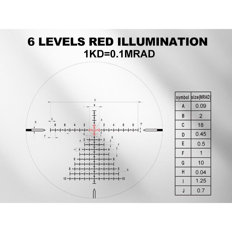 DISCOVERYOPT ED-LHT GEN3-15X50SFIR FFP-Z Optics Scopes
