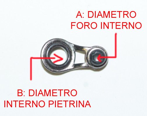 ANELLO PASSANTE SIC NICHELATO